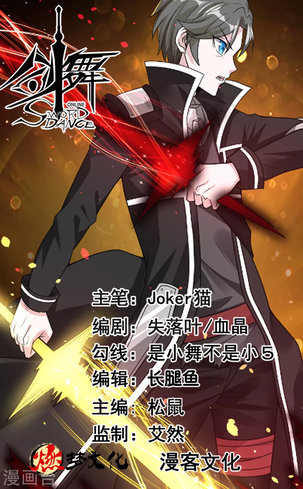 第164话 战败0