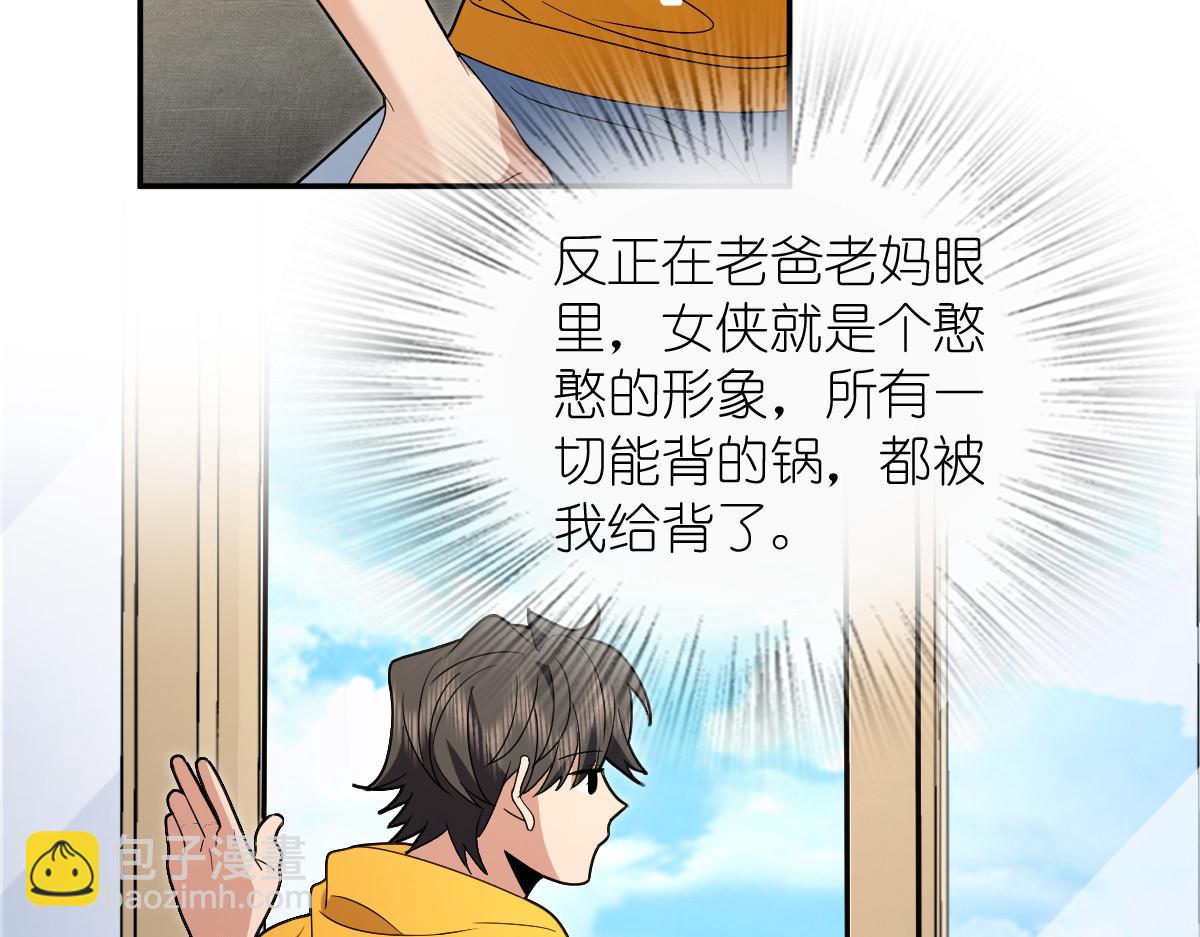 31635