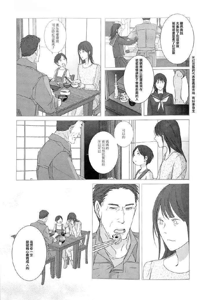 番外058