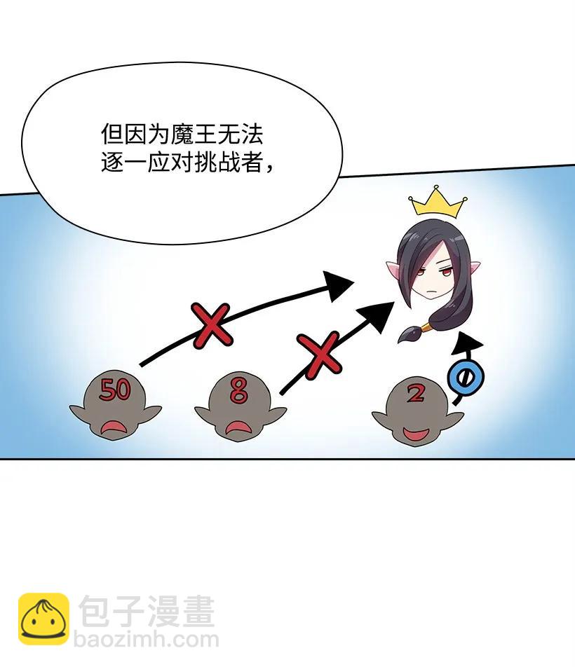 27 魔王的排位战19