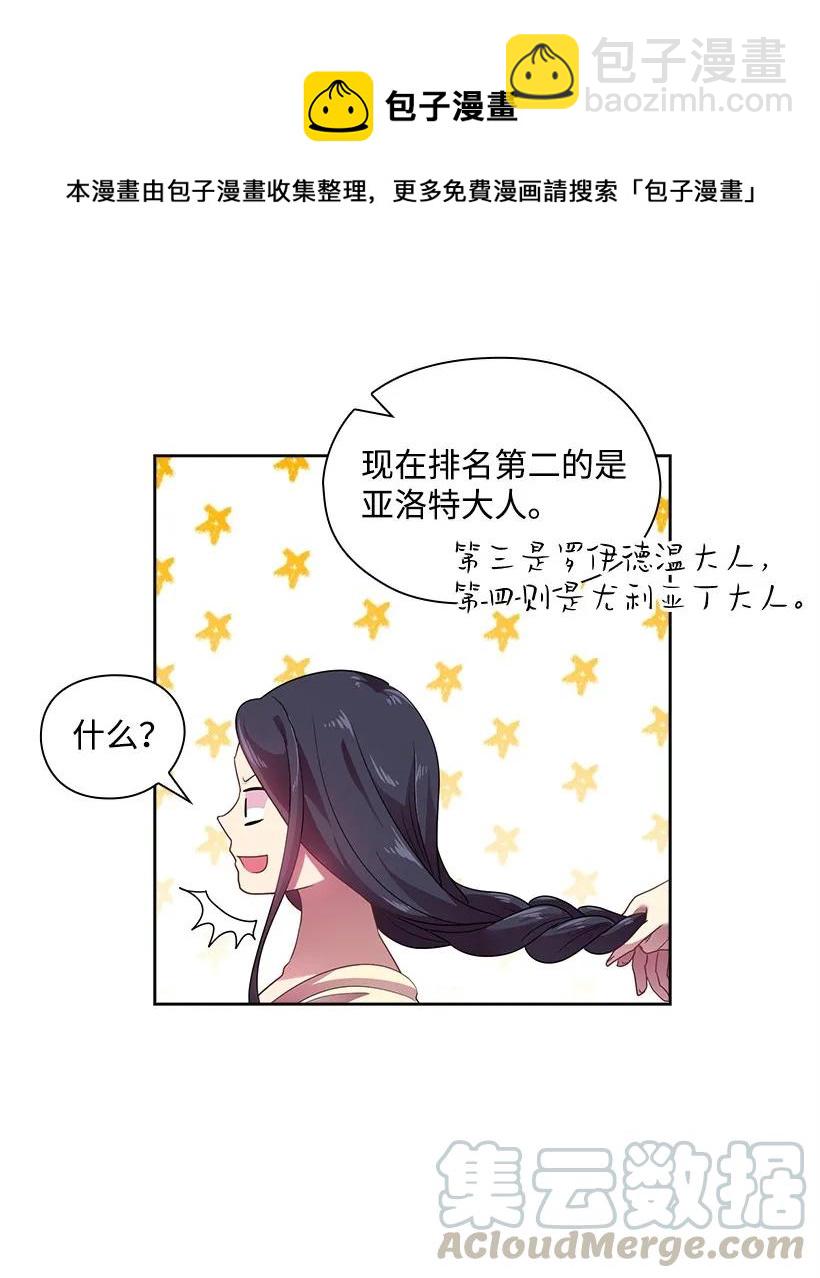 27 魔王的排位战21