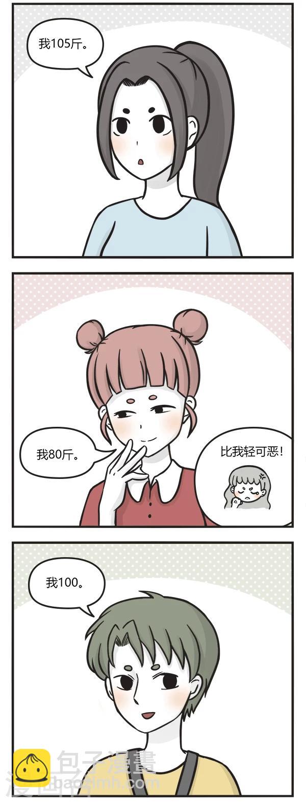 第127话 女生的体重1