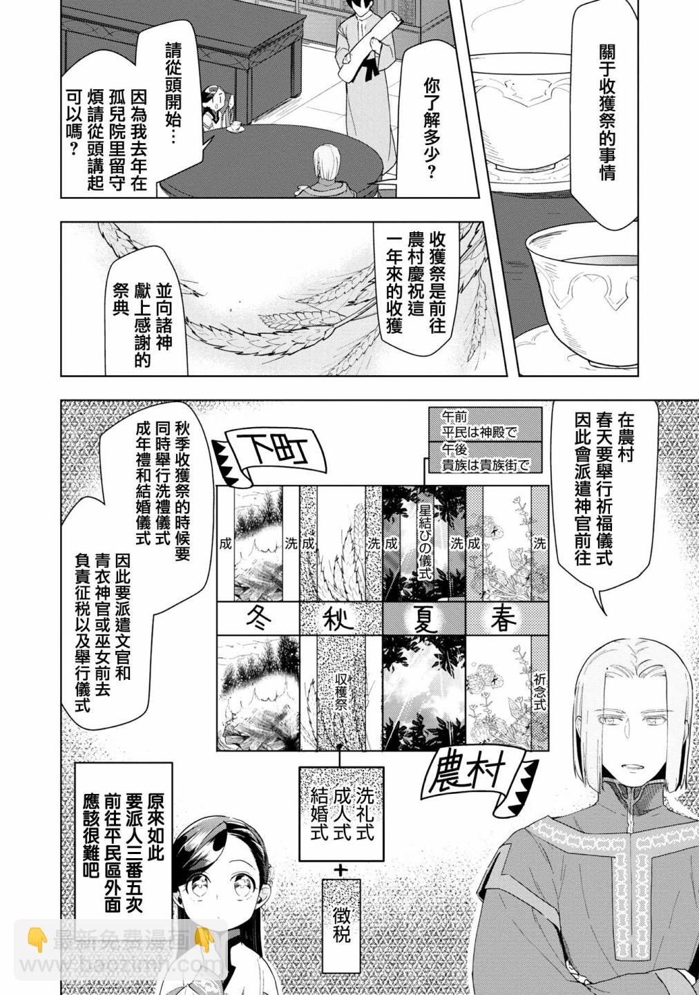 第22话5