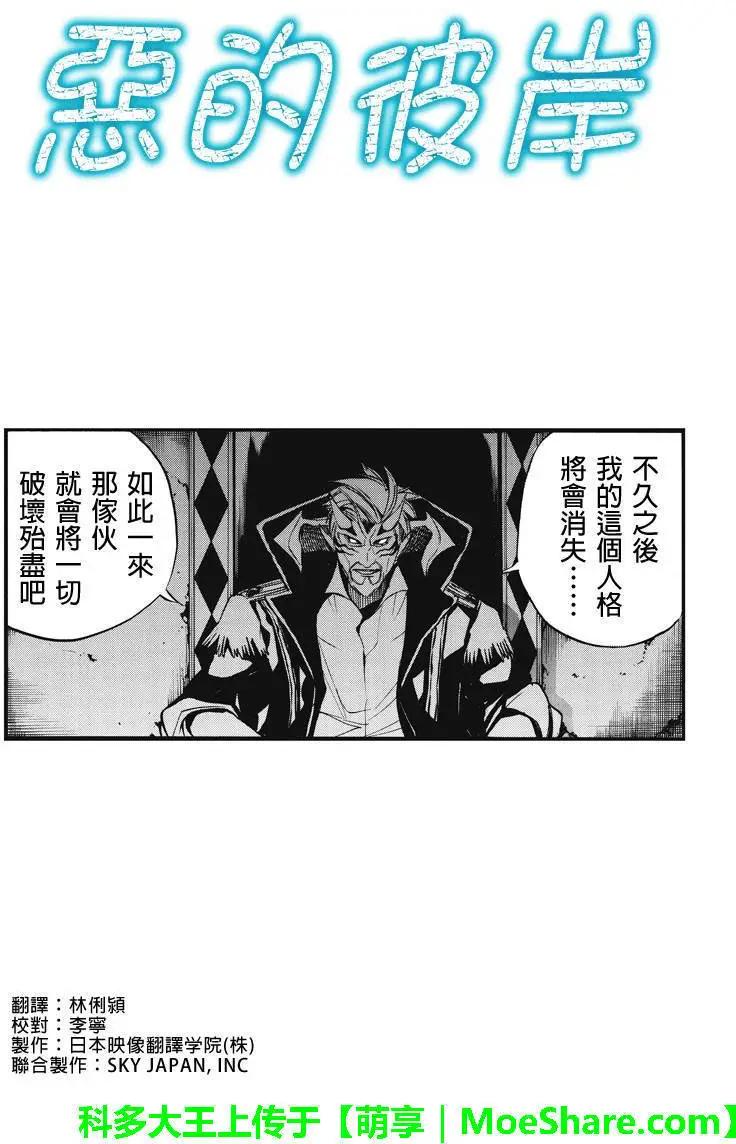 第64回0