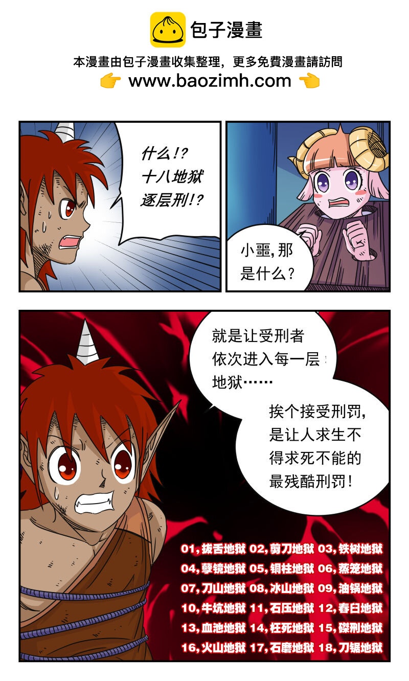 052 〇五二0