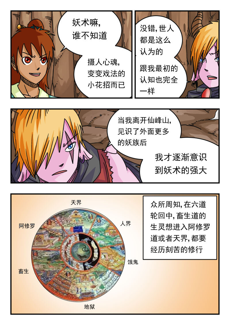 068 〇六八3