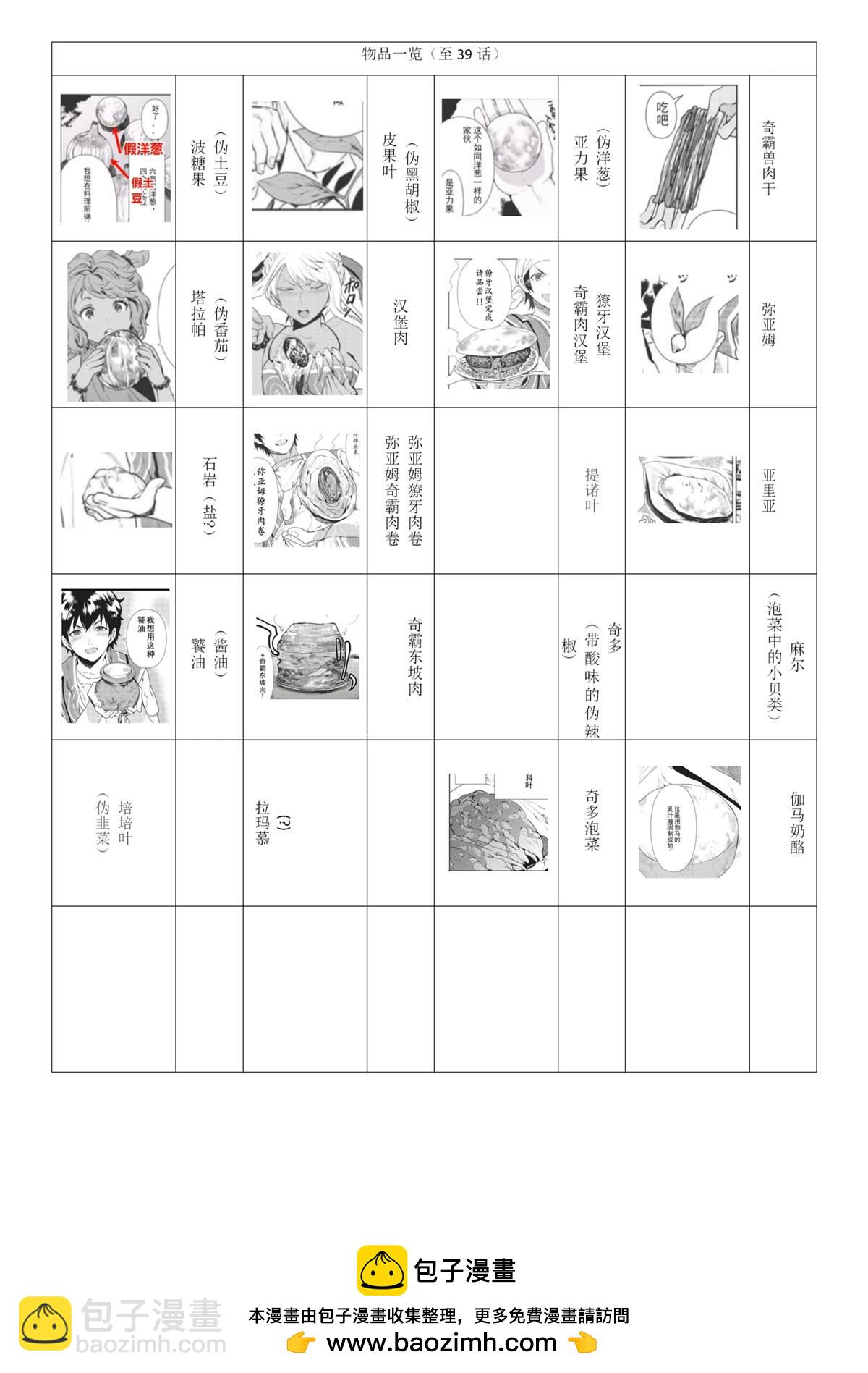 第39话31