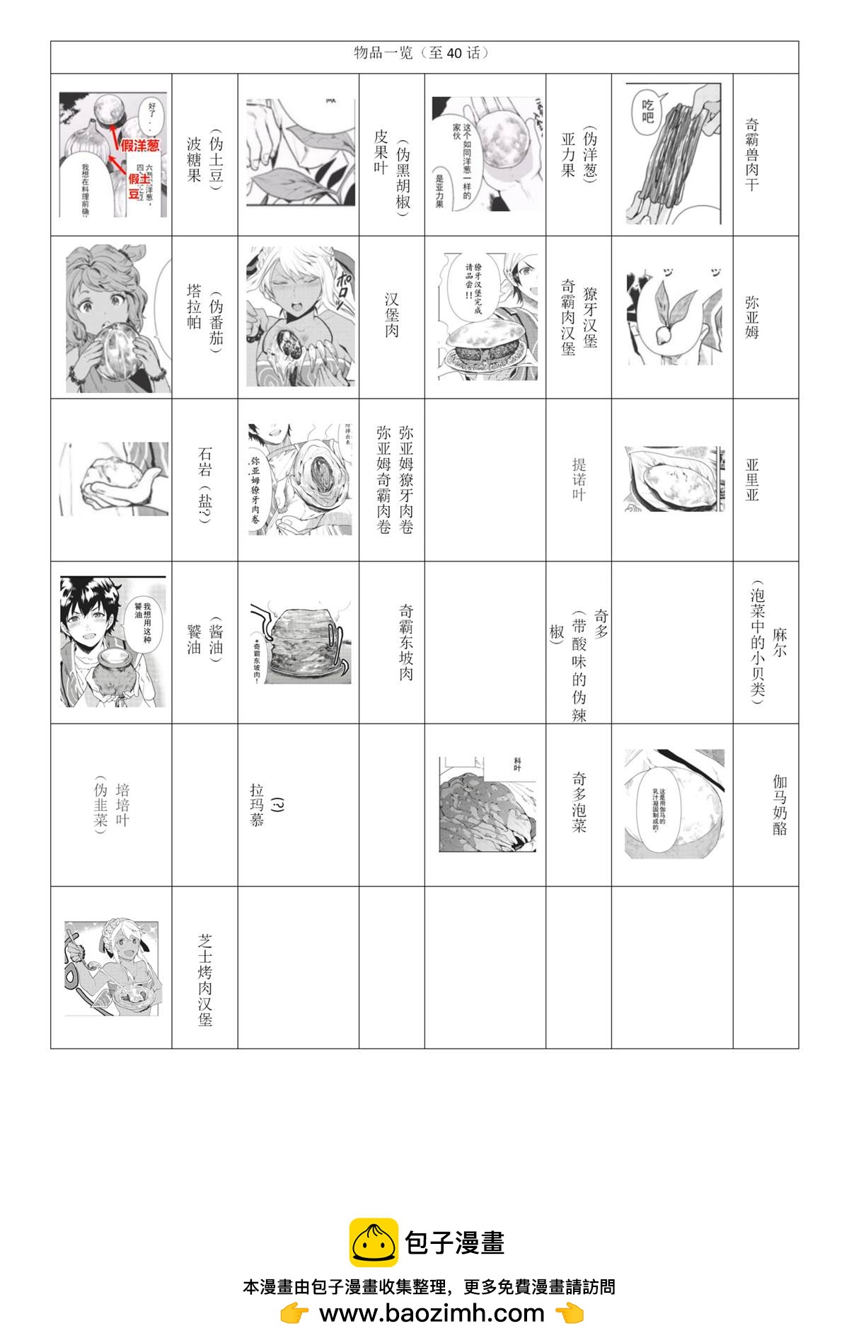 第40话31