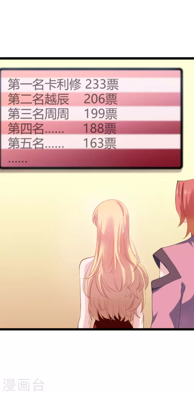 第163话 人气王30