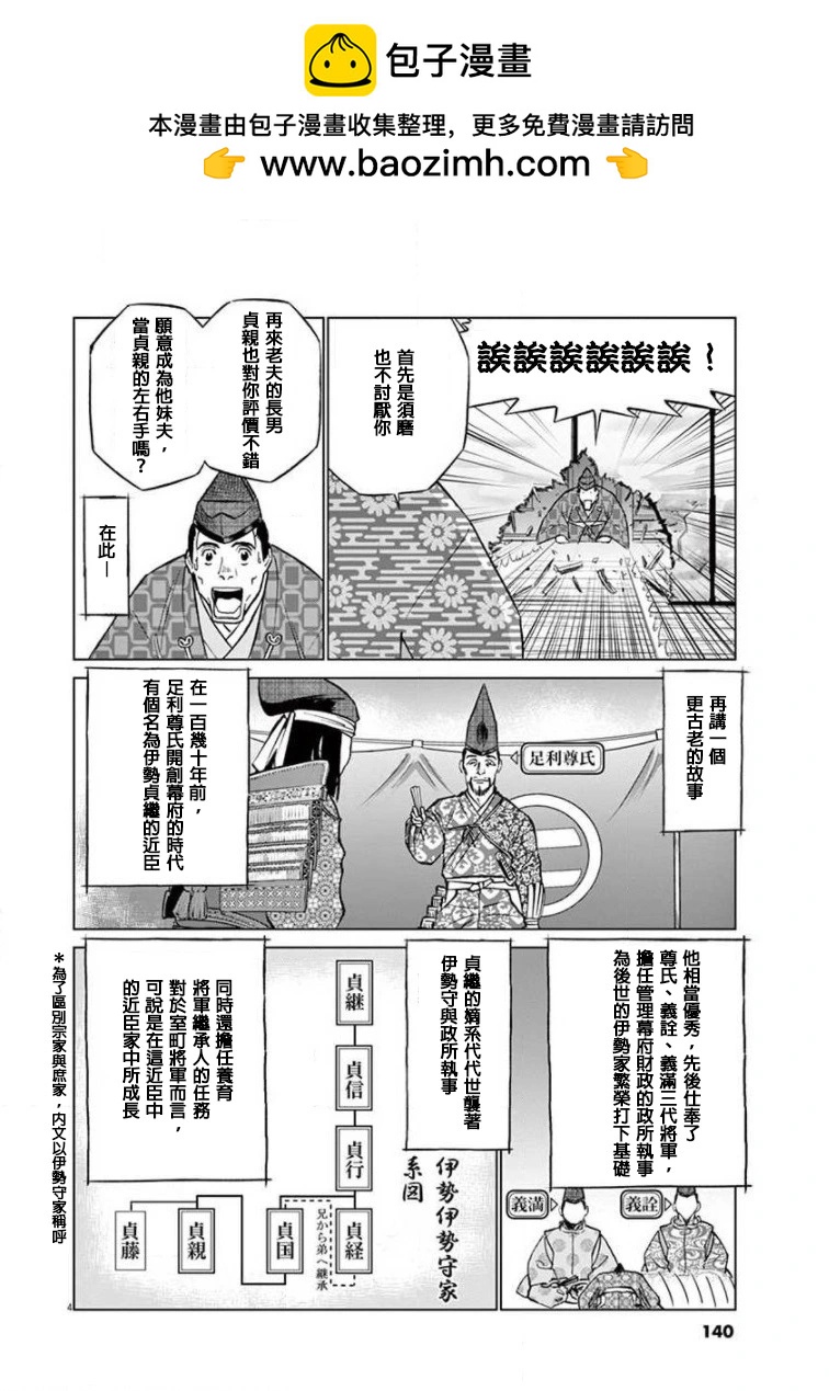 外传-努力吧！ 新左卫门3