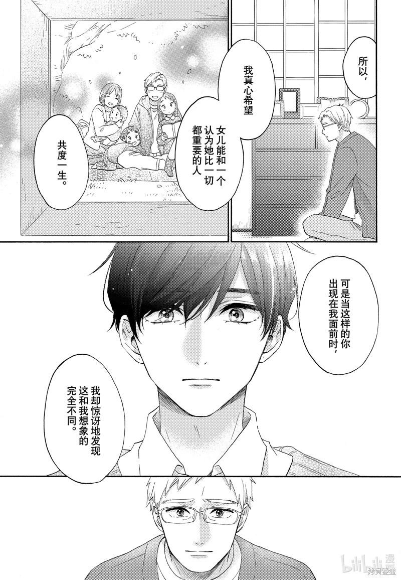 第53话28