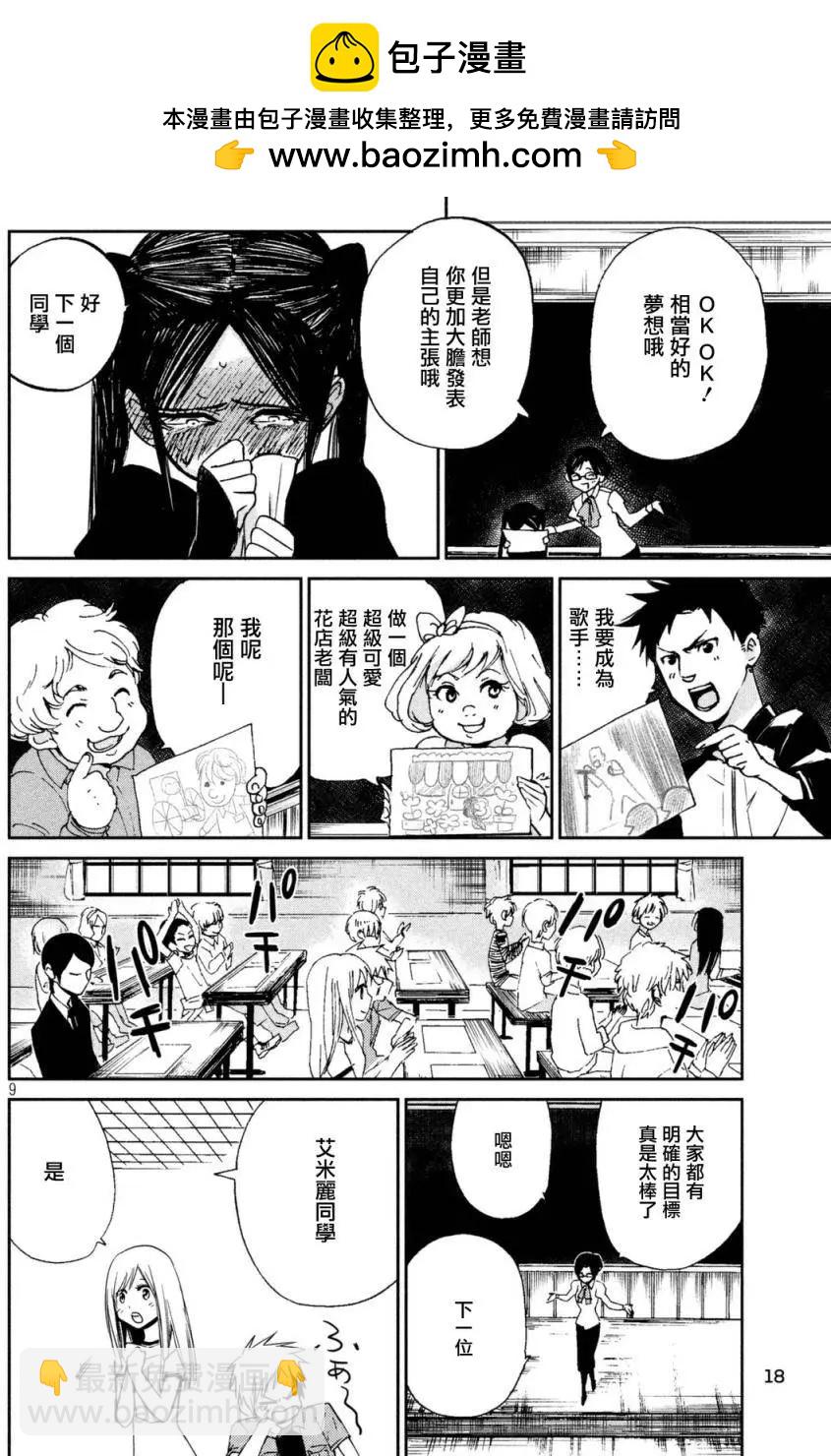 第01回7