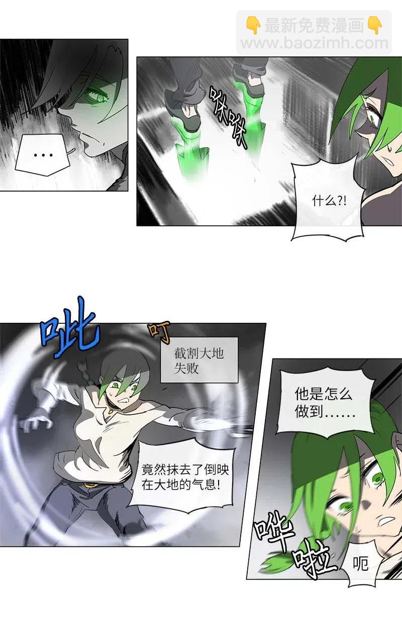 126 12619
