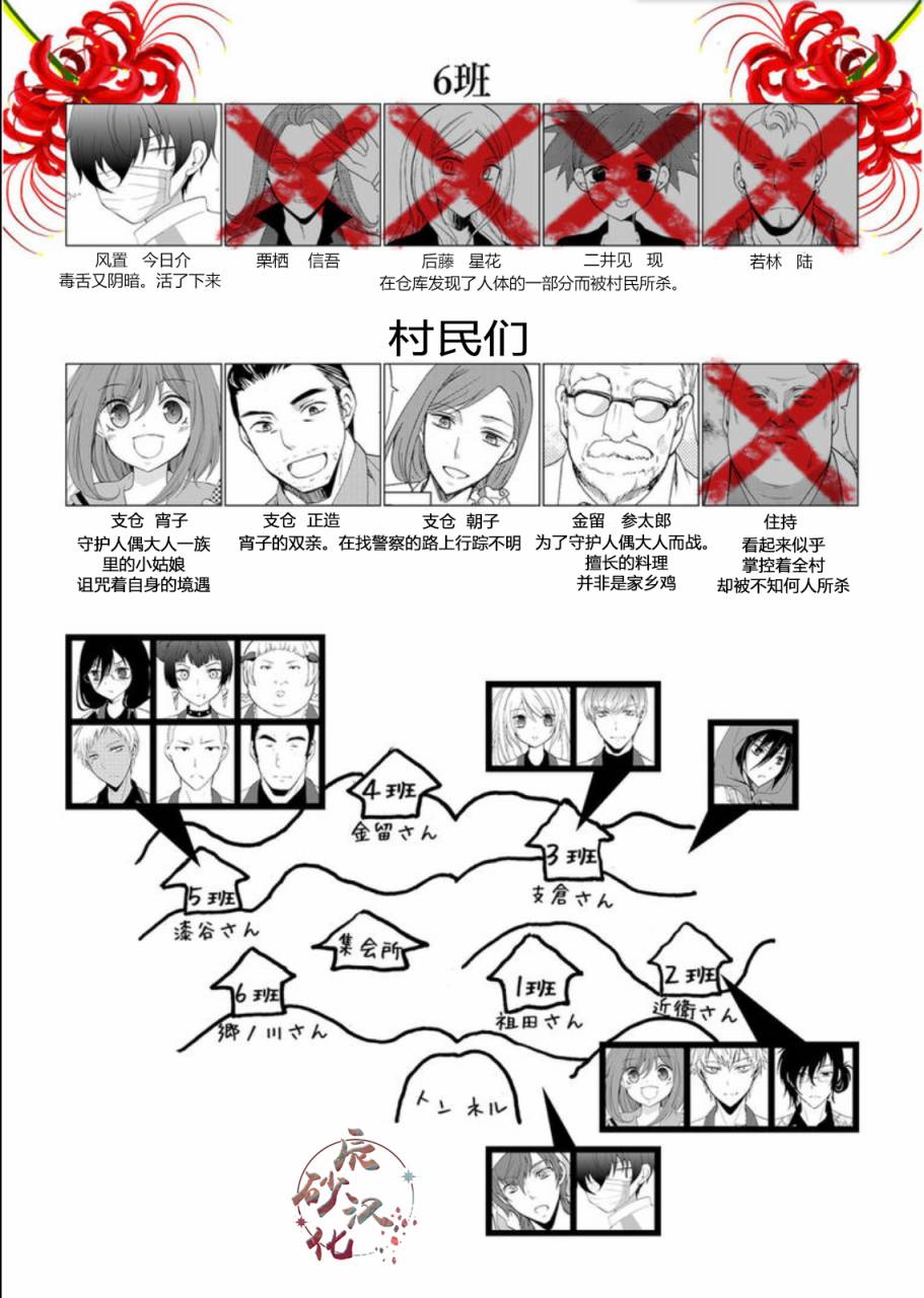 第33话20