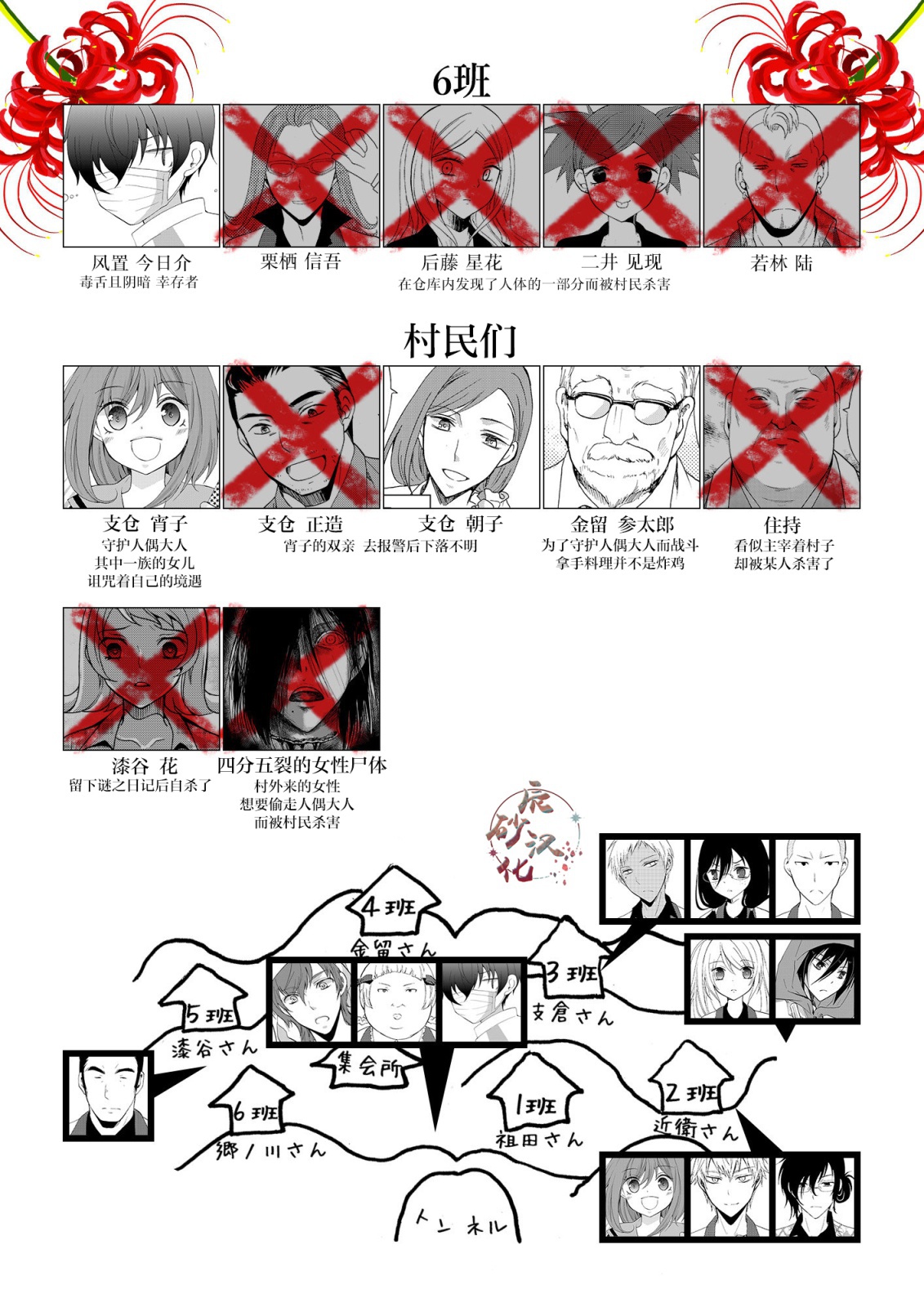 第46话19