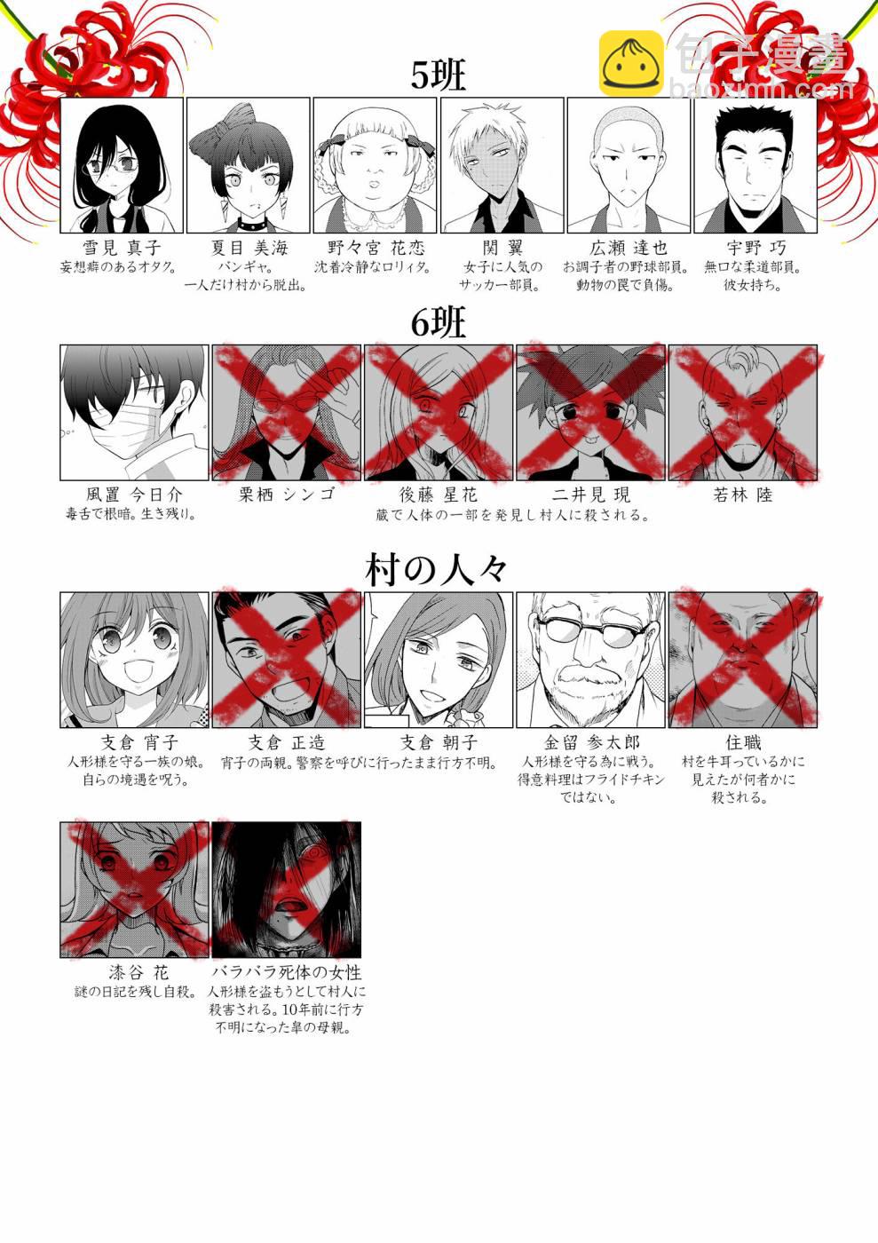 第63话13