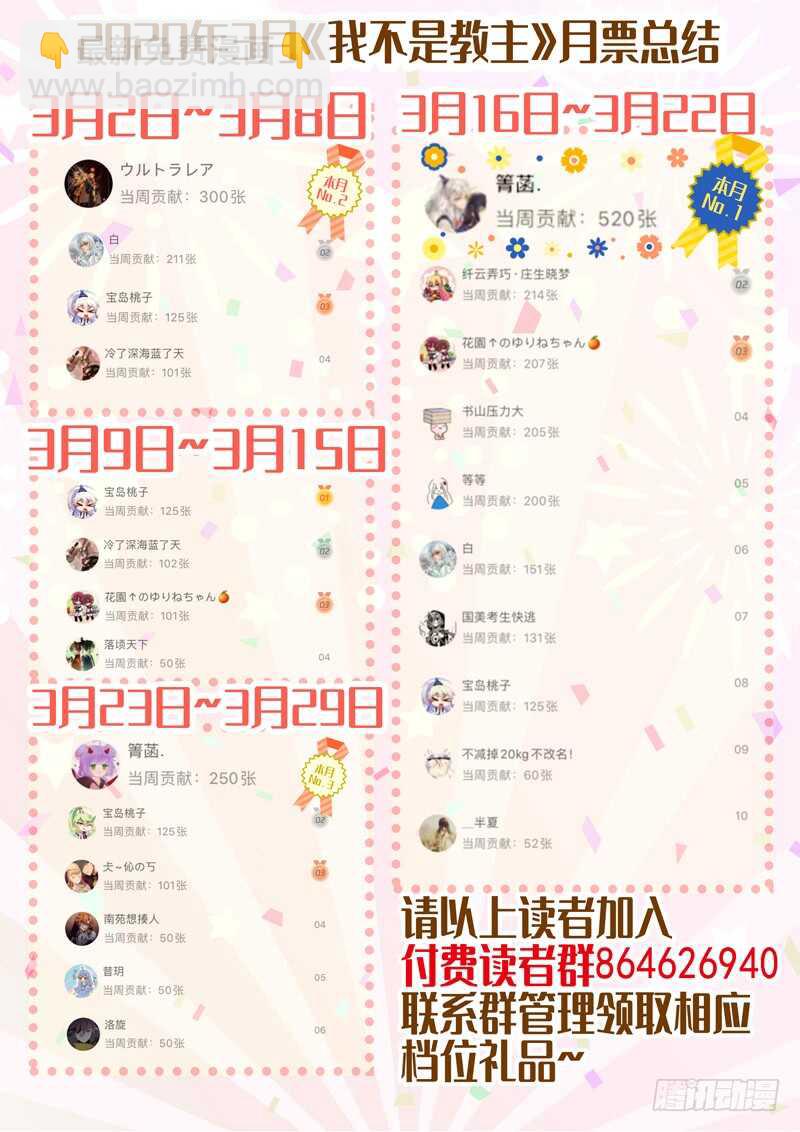 第一百四十二夜1