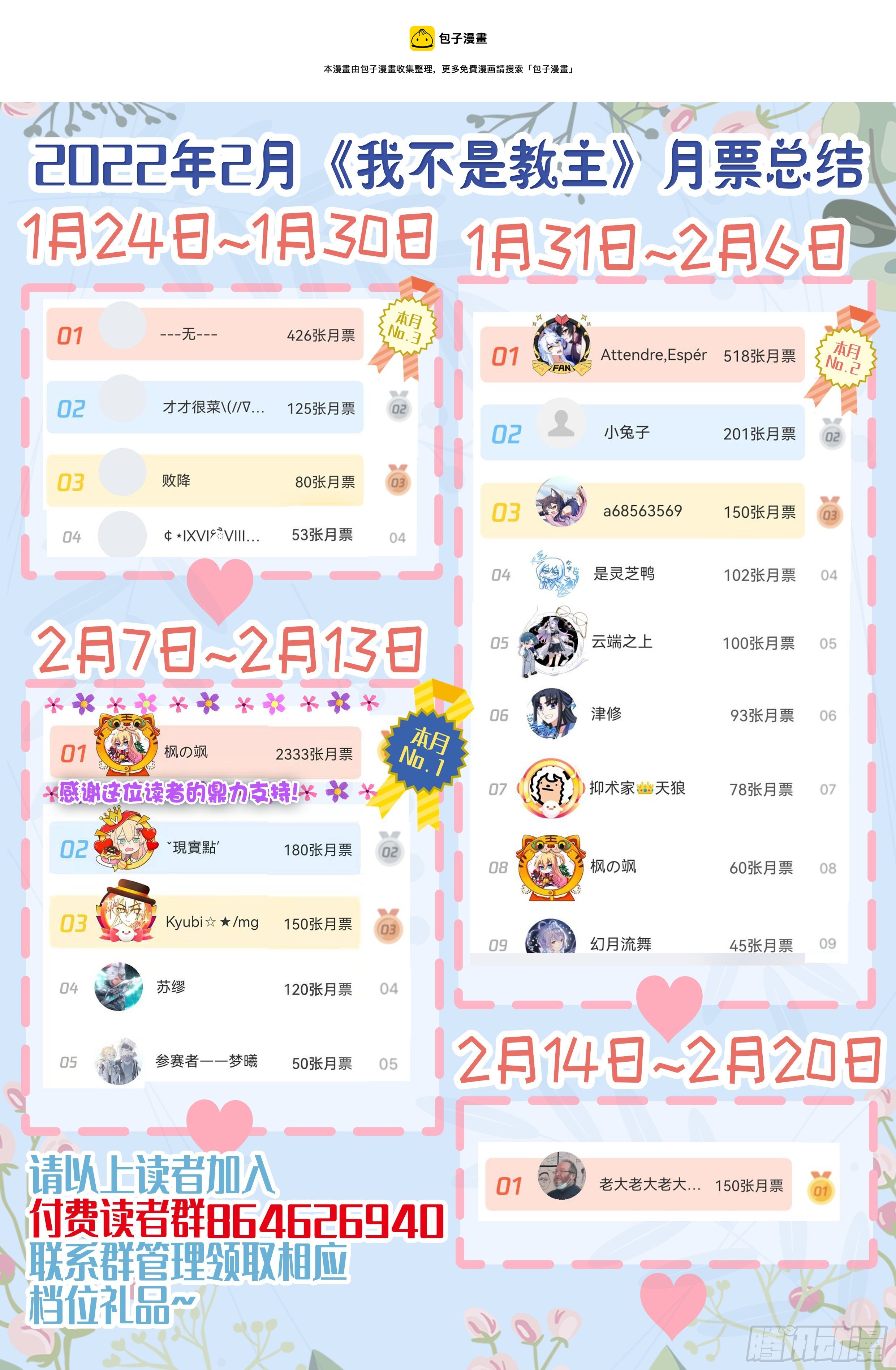 教主2月月票榜0