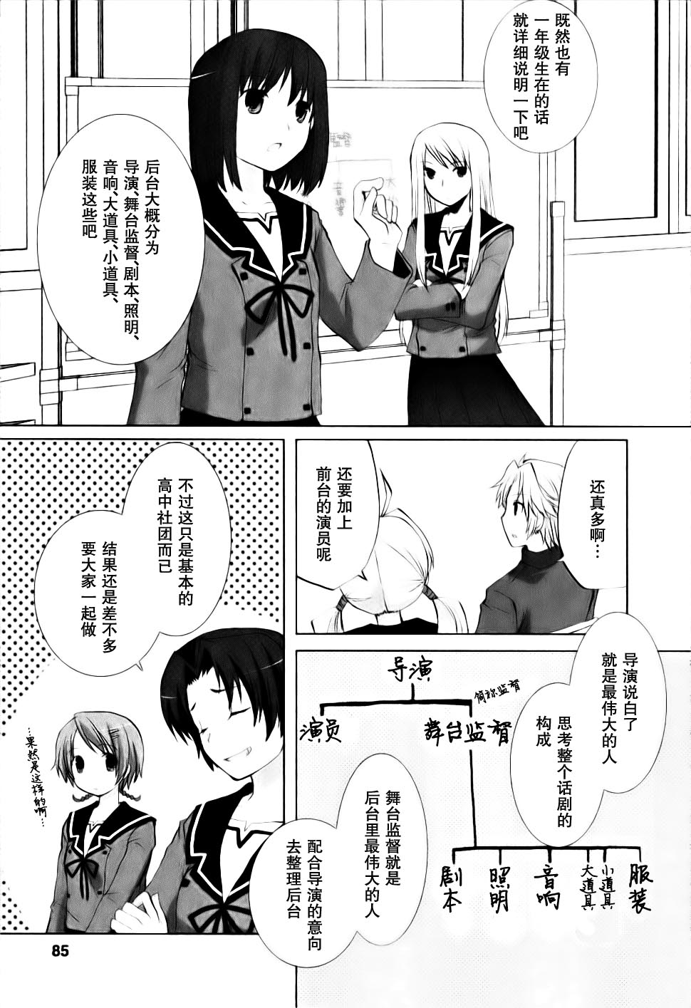 第04卷84