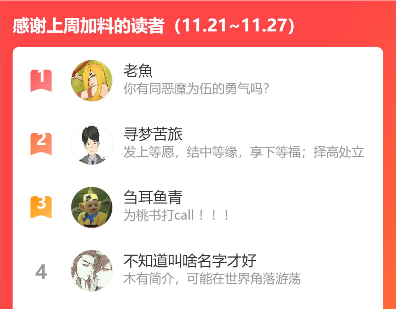 第142话 因由，斩！115