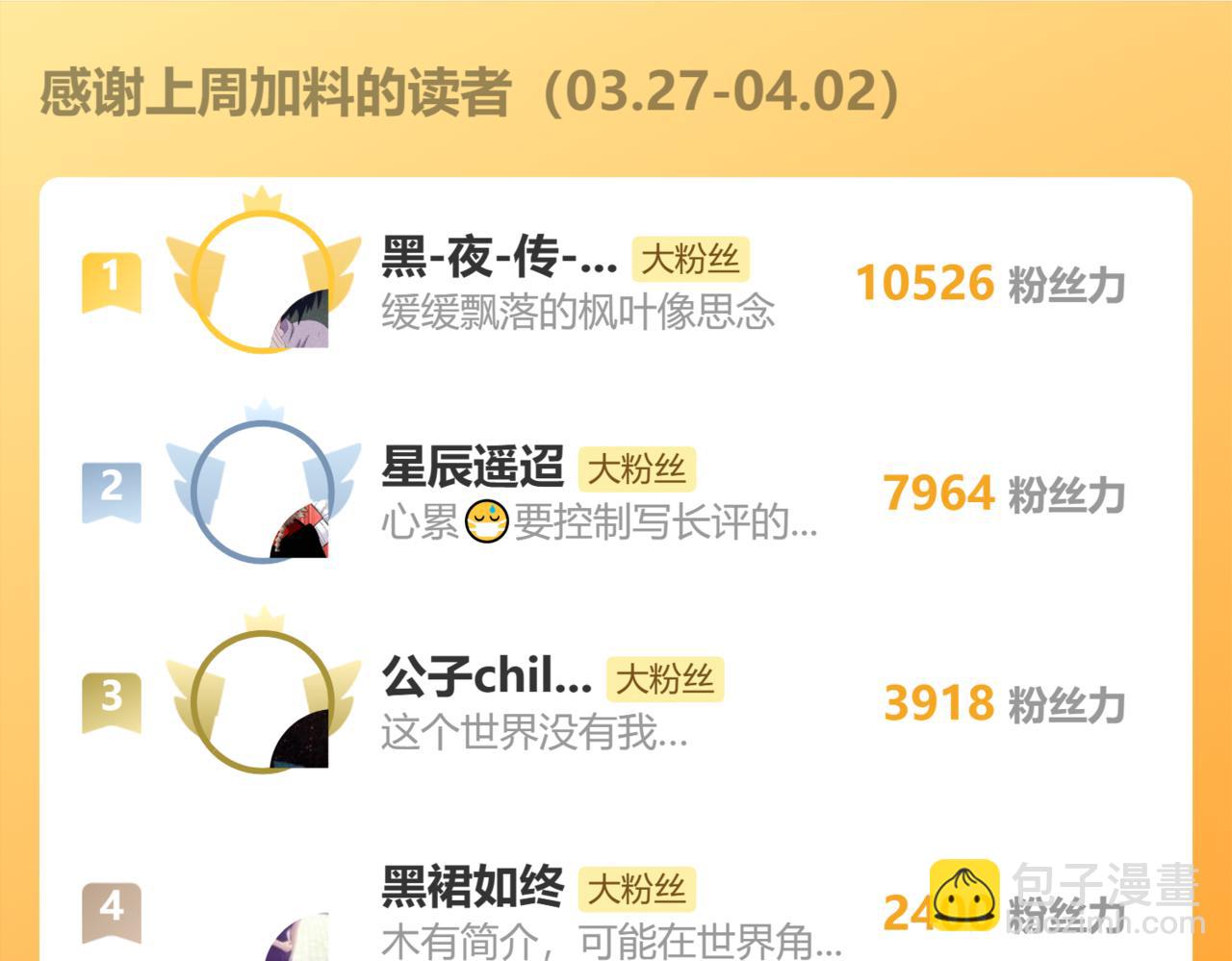 第153话 猛兽！115