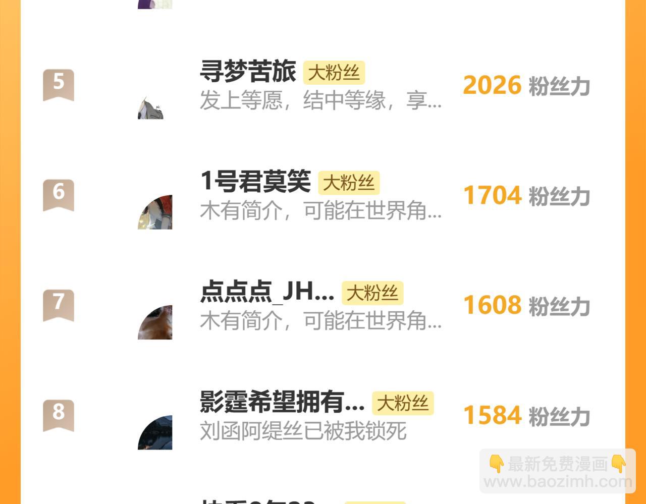 第153话 猛兽！116