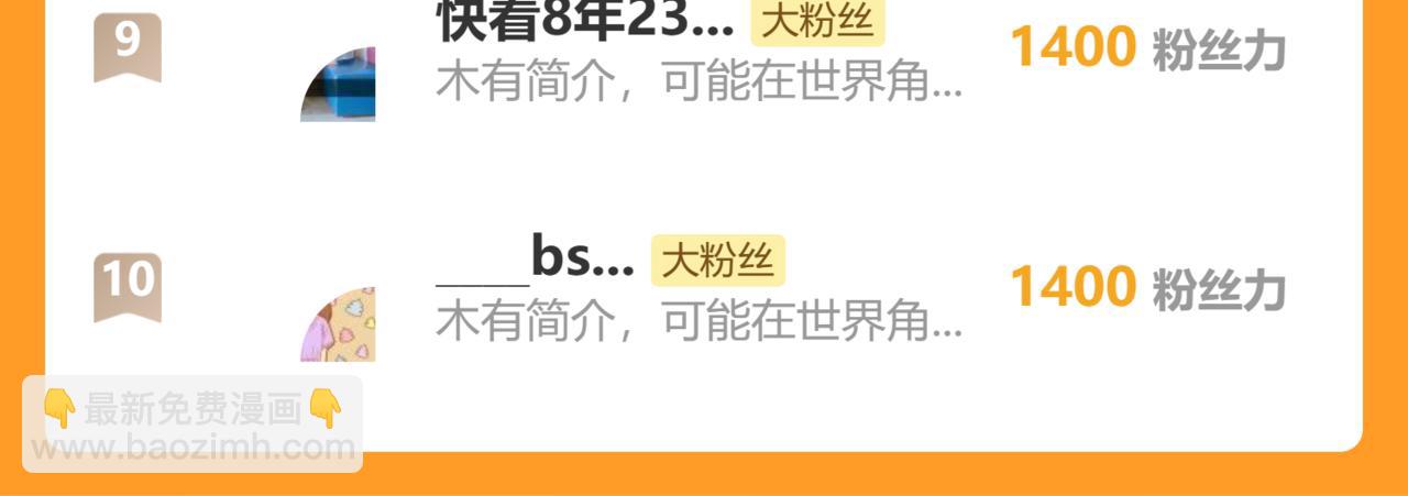第153话 猛兽！117