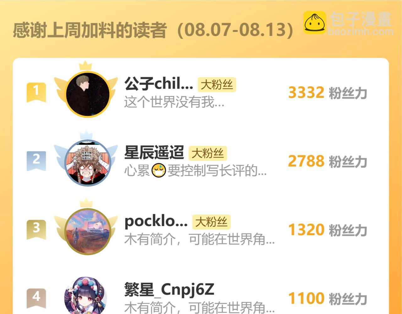 第165话 圈套91