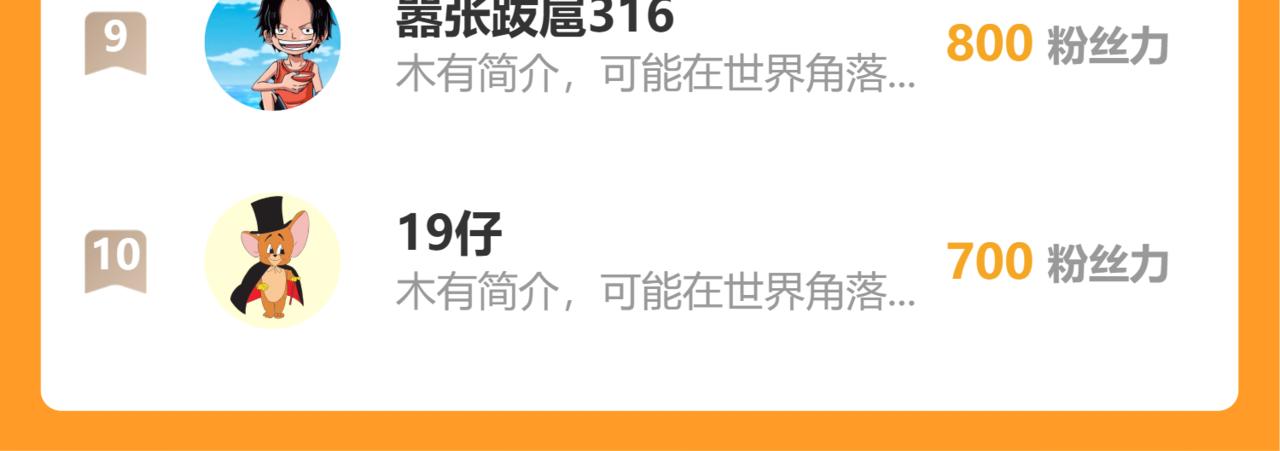 第165话 圈套93