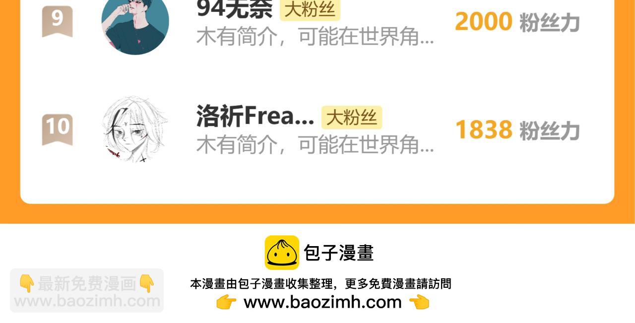 第167话 菌灵族103