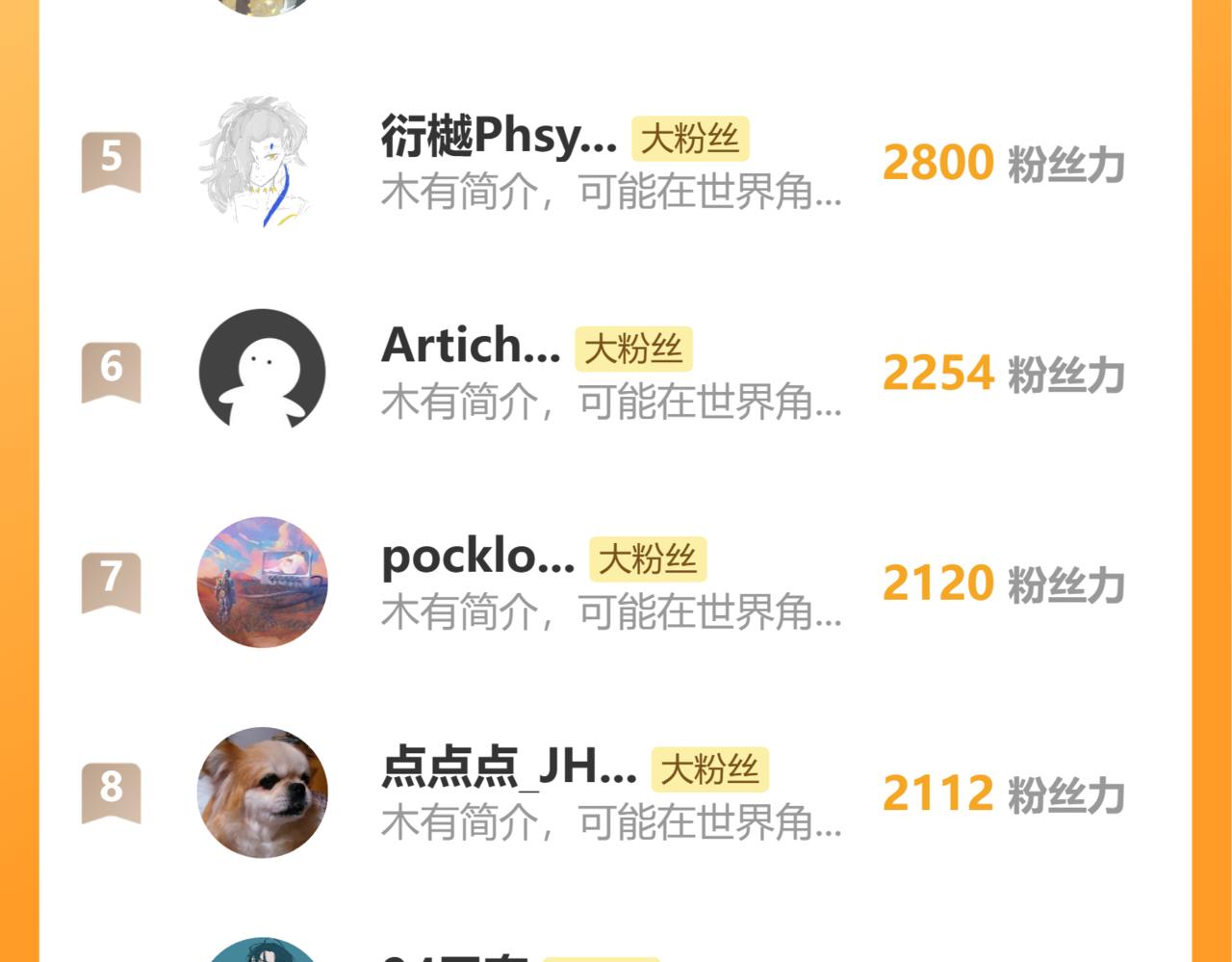 第167话 菌灵族106