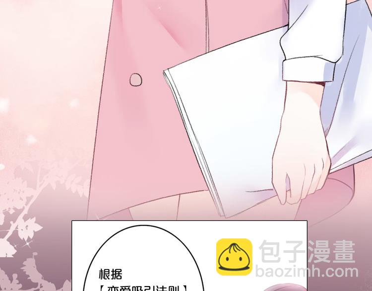 序章 爱情逆袭指南！？53