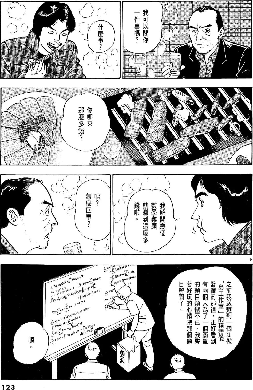 第20卷130