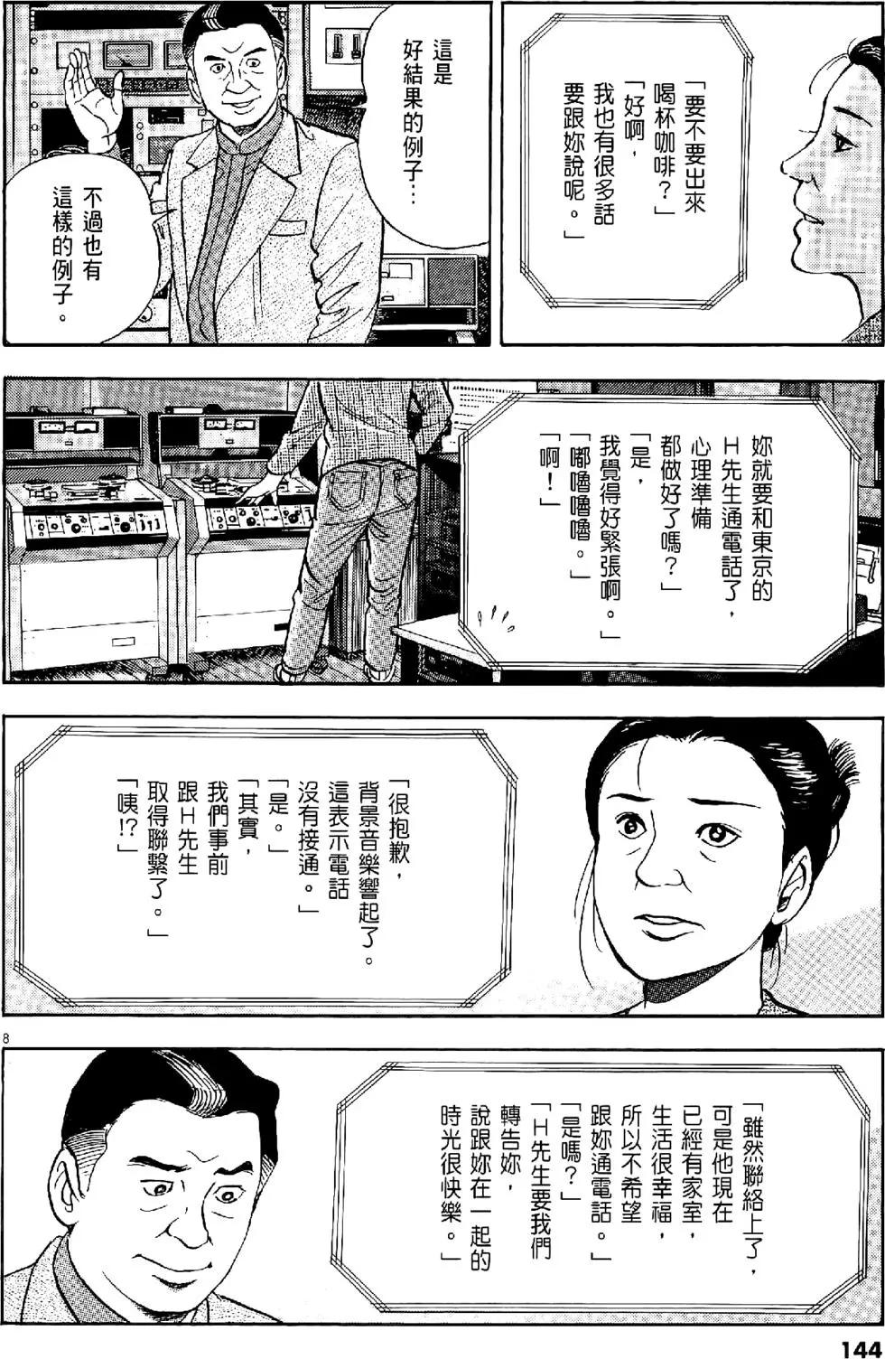 第28卷151