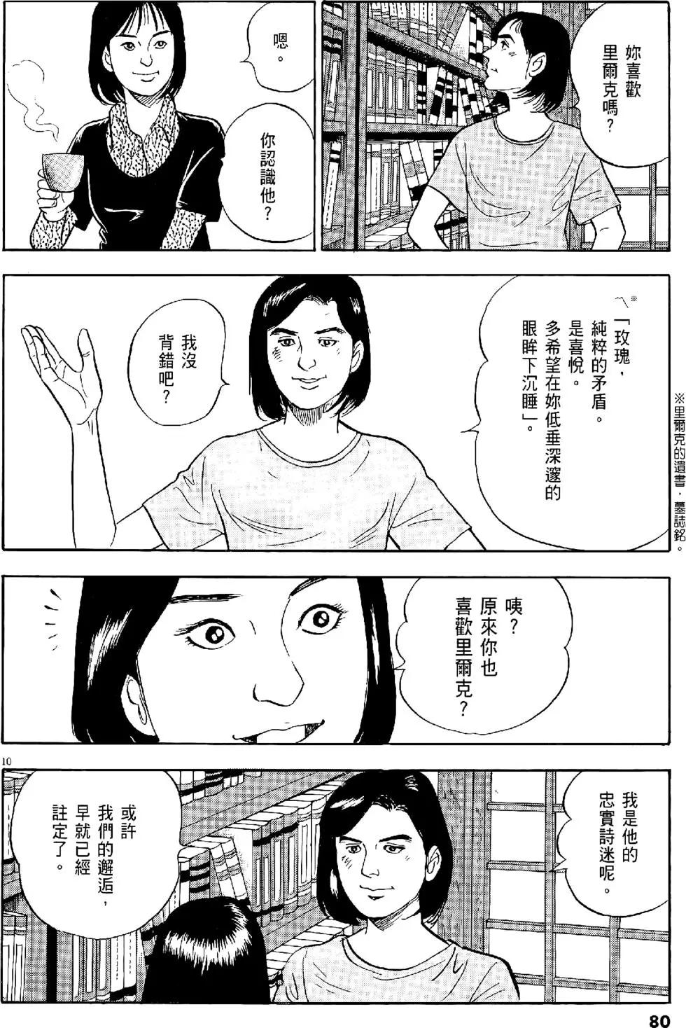 第28卷83