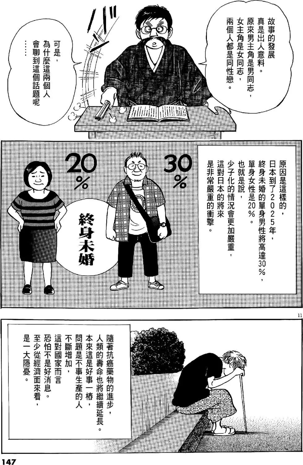 第47卷154