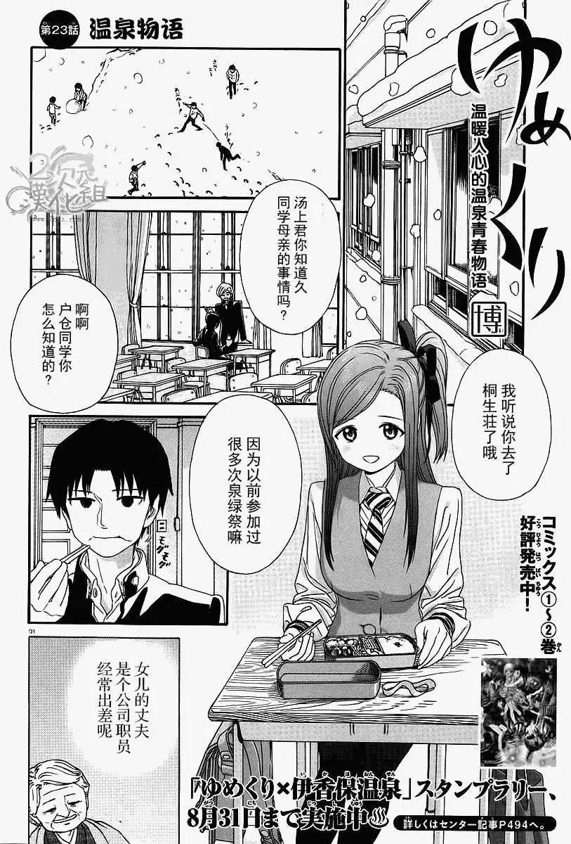 第23回0