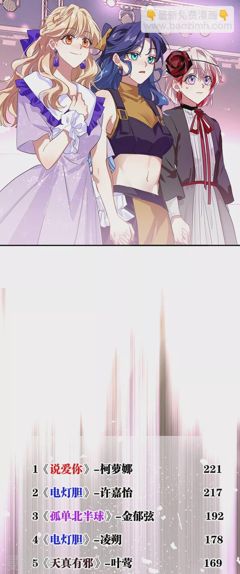 第286话8