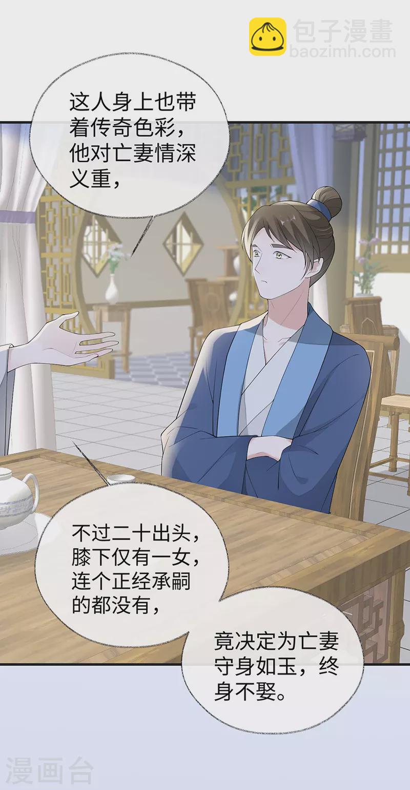 番外1 陛下总在为难我4