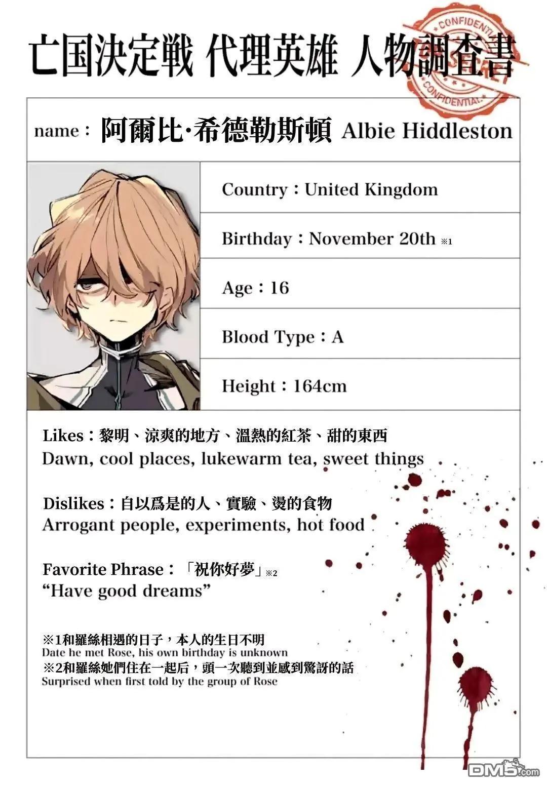 绝密代理英雄人物调查书010