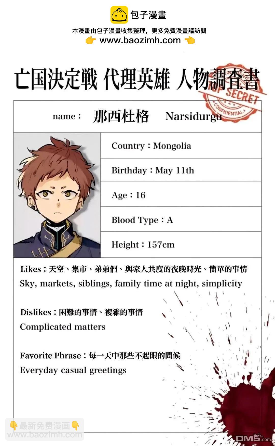 绝密代理英雄人物调查书017