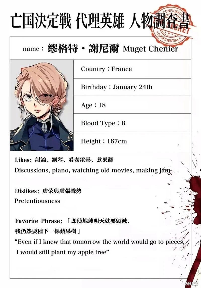 绝密代理英雄人物调查书020