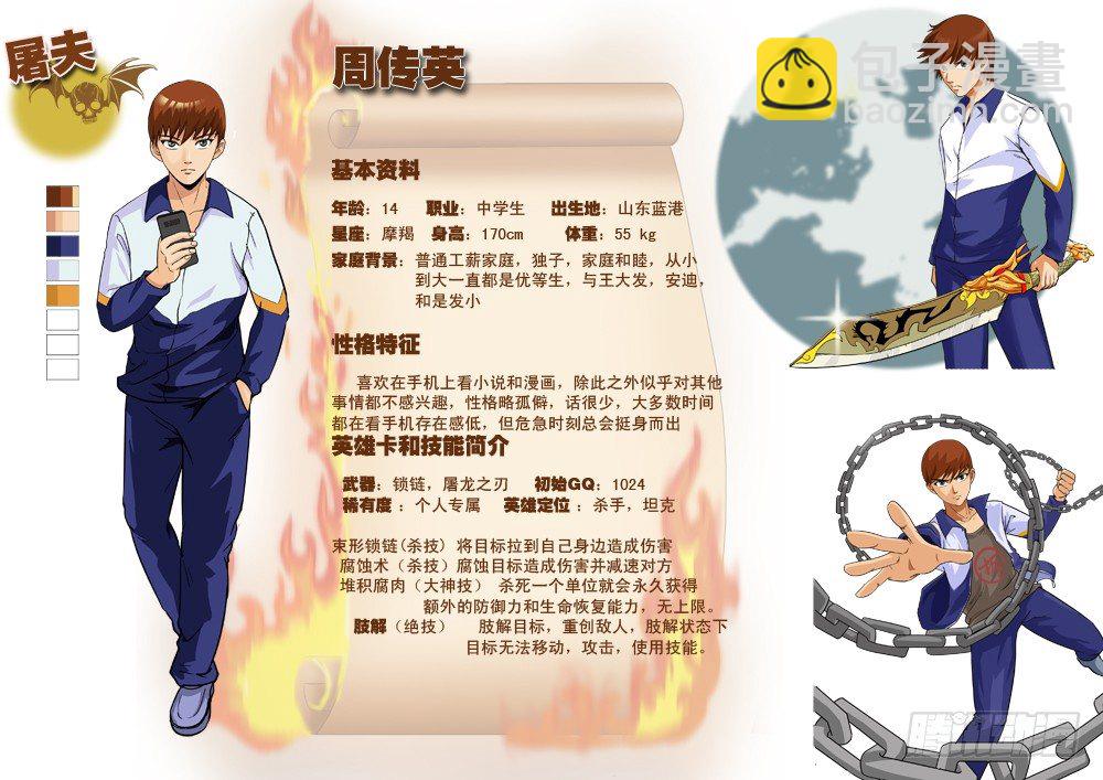 人物设定集2