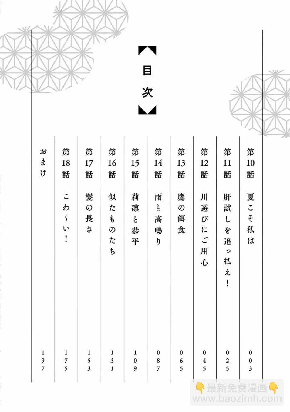 特别篇022
