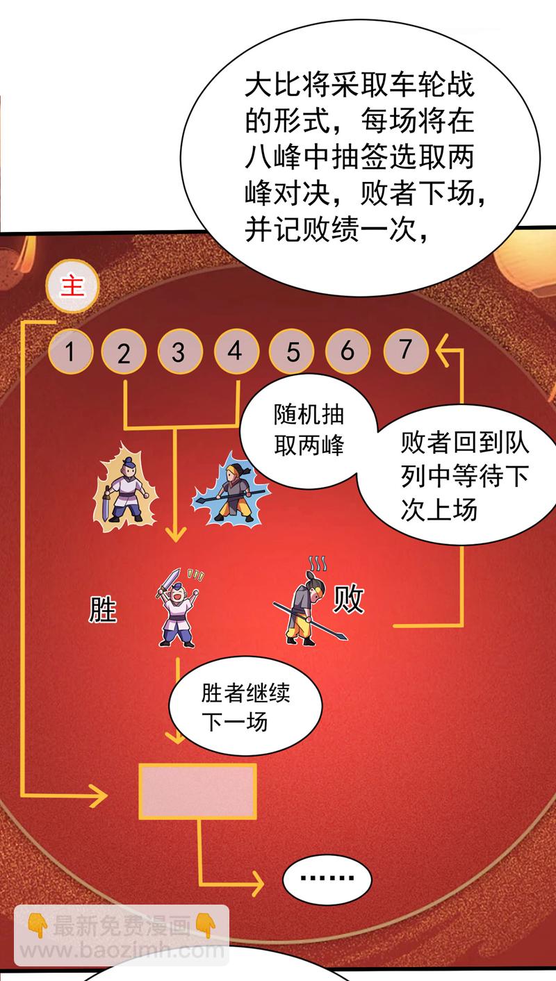第33话 有好戏看了23