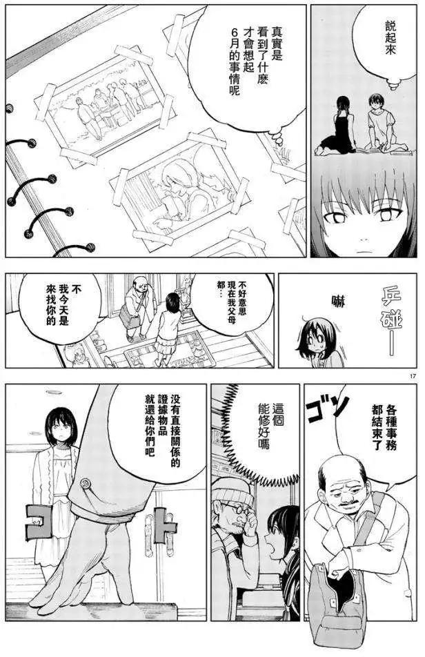 第21回6