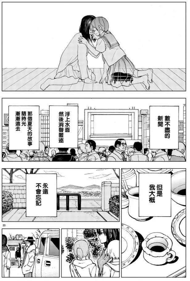 第21回7