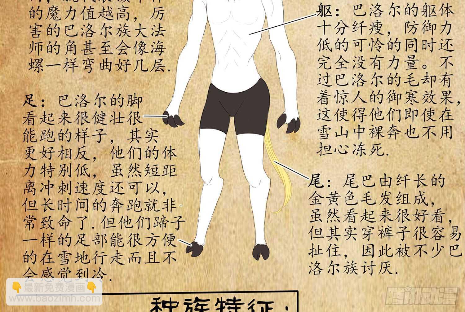 他就是BOSS！97