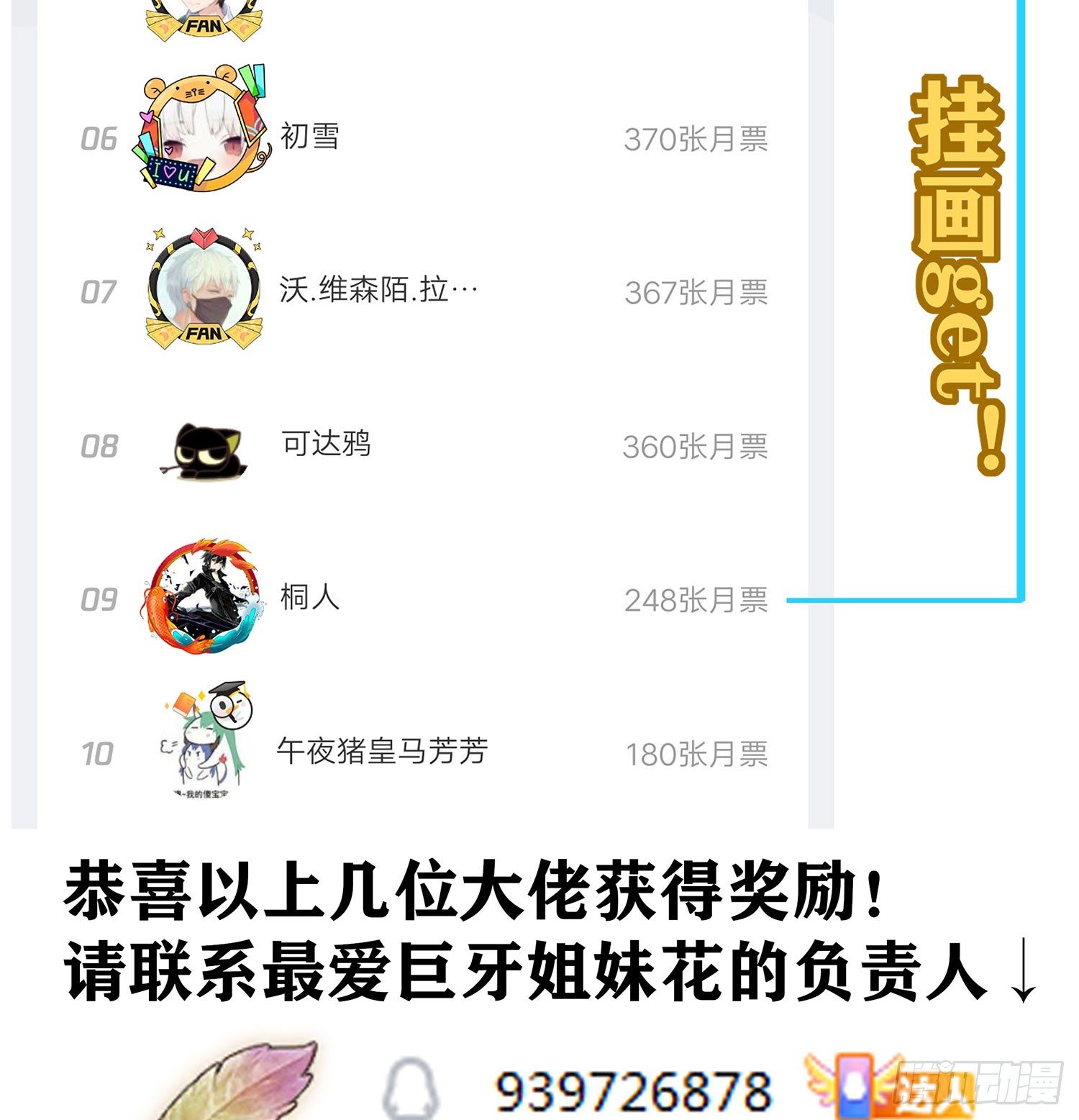 第一周结果揭晓！1