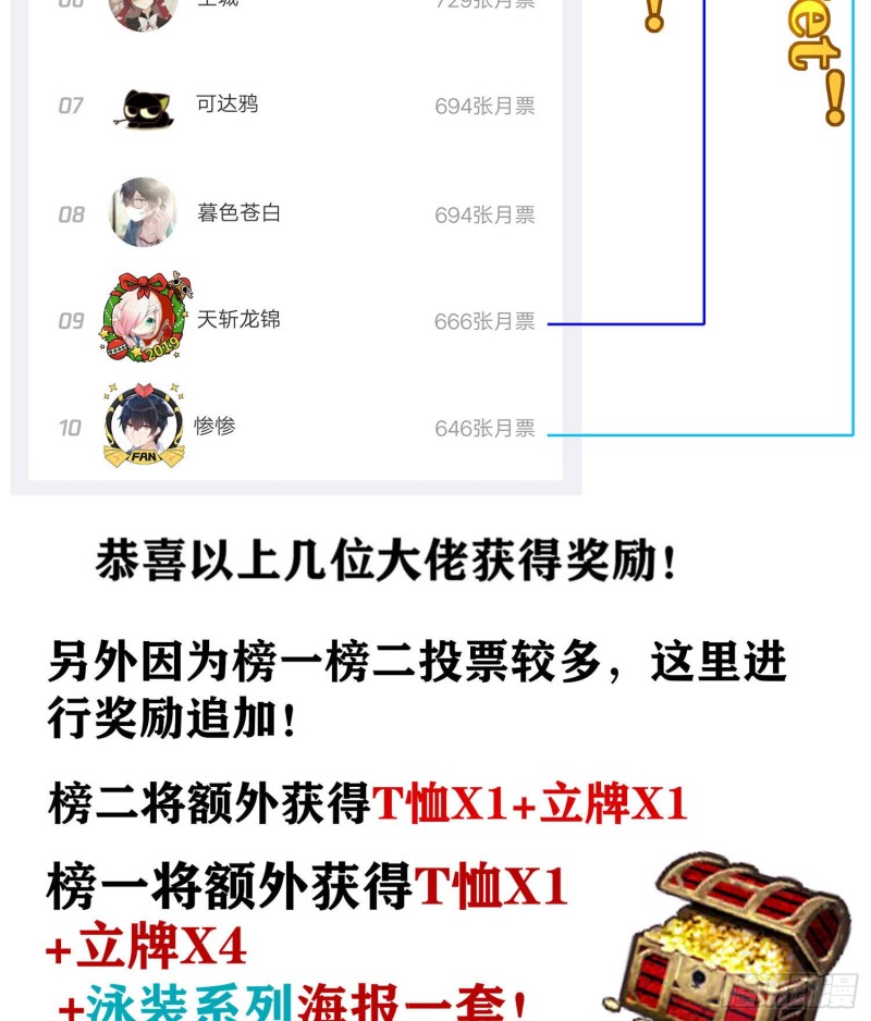 有兴趣么（上）1